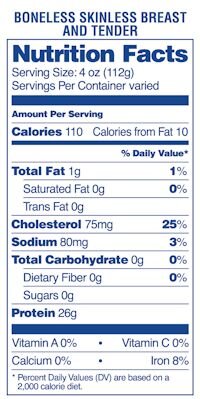 Nutrition Facts