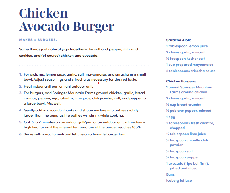 Chicken Avocado Burger Recipe.png