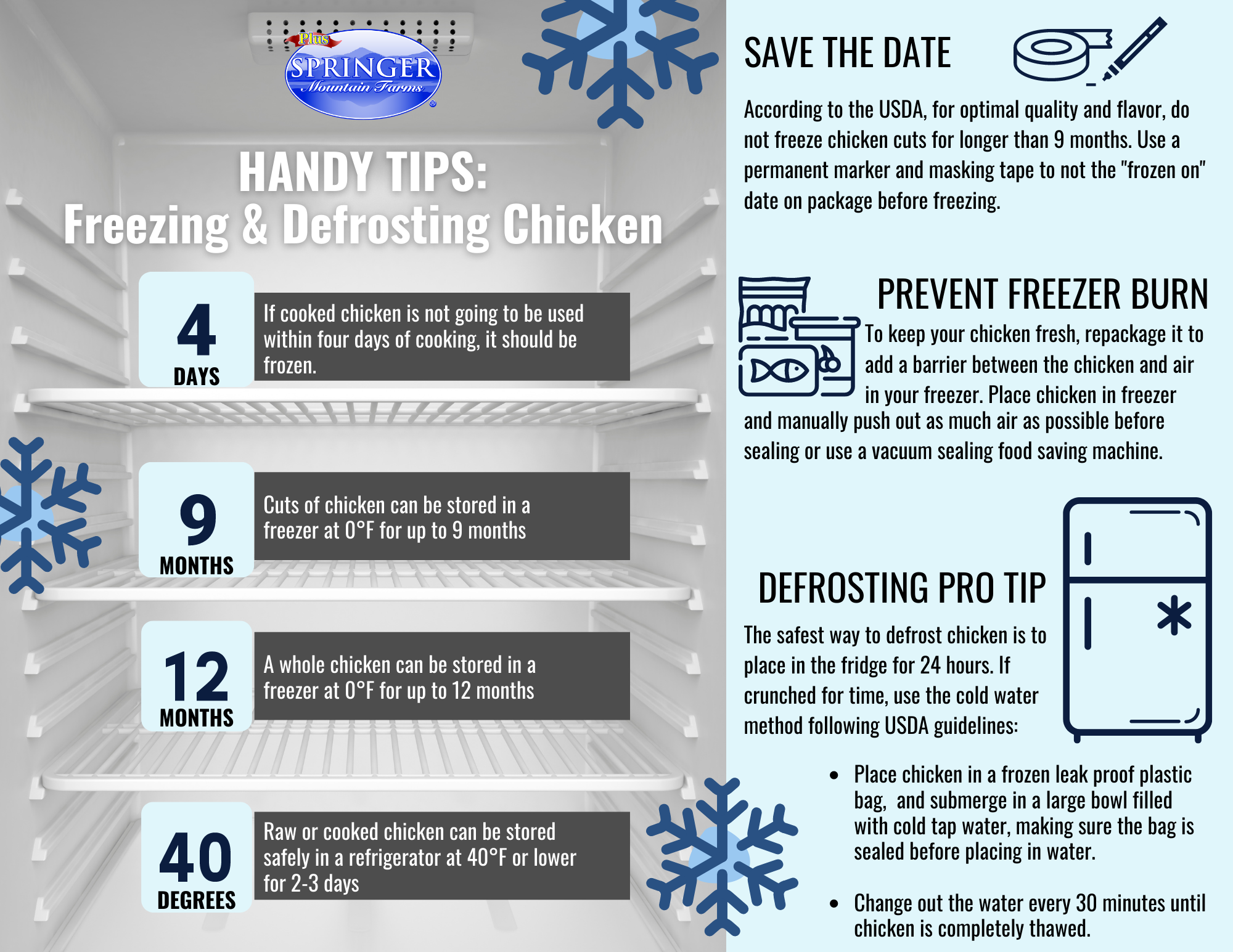 HANDY TIPS_ Freezing & Defrosting Chicken FB.png
