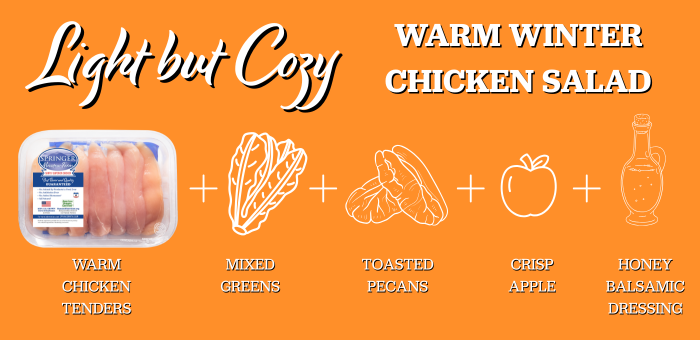 Warm winter chicken salad graphic with chicken tenders, mixed greens, pecans, apples, and honey balsamic dressing.