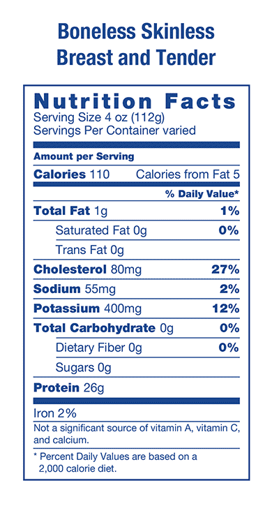 Nutrition Facts