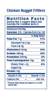 Nutrition Facts