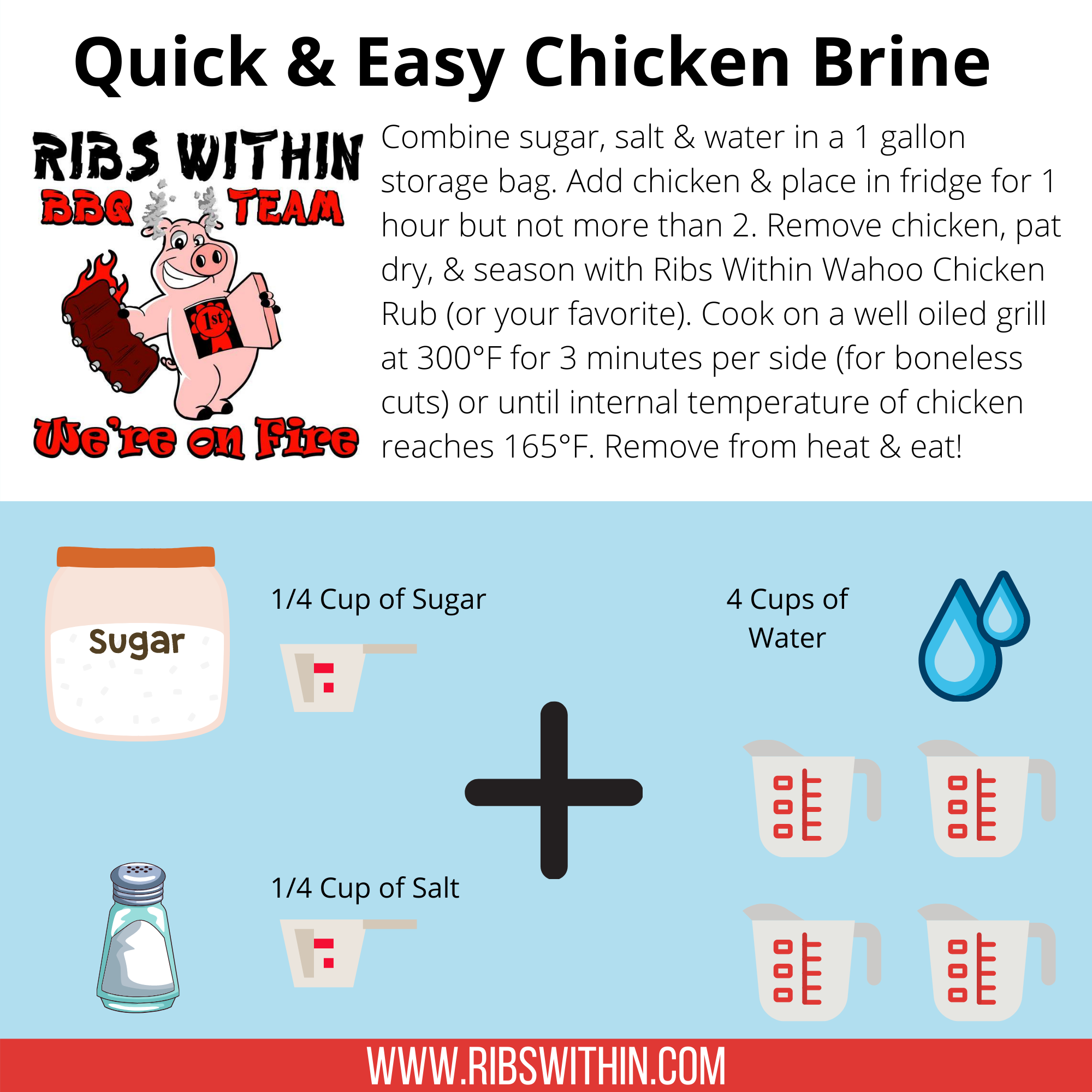 Quick & Easy Chicken Brine.png