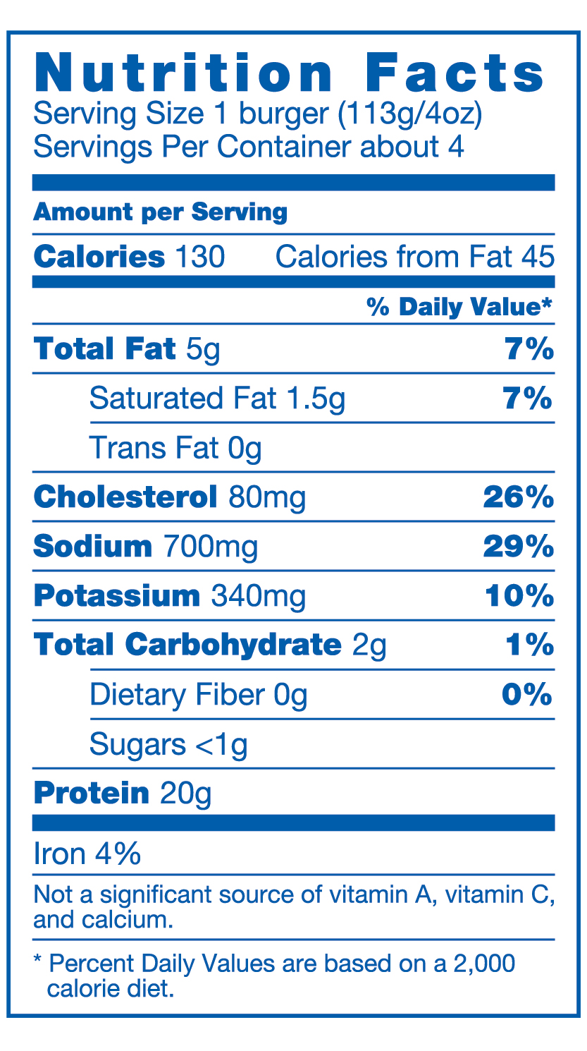 Nutrition Facts