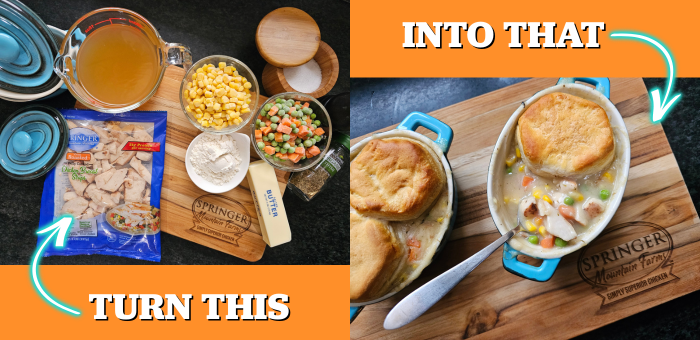 Easy chicken pot pie graphic showing ingredients and finished pot pie made with Springer Mountain Farms chicken.