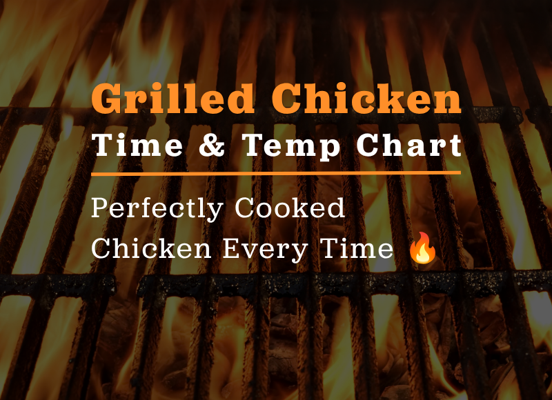 Printable BBQ Chicken Temperature Chart for Easy Grilling - article image
