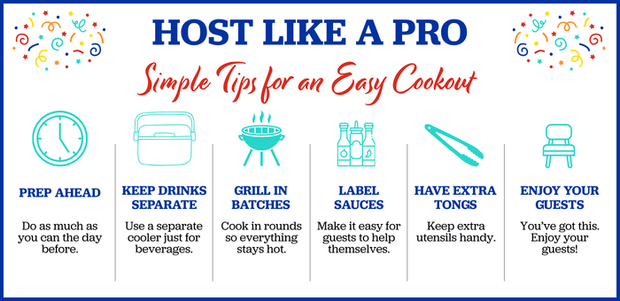 Cookout hosting tips infographic with advice to prep ahead, separate drinks, grill in batches, organize sauces, keep extra tongs handy and enjoy your guests.