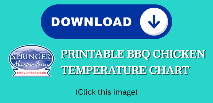 download button for printable bbq chicken temperature chart with instructions to click the button